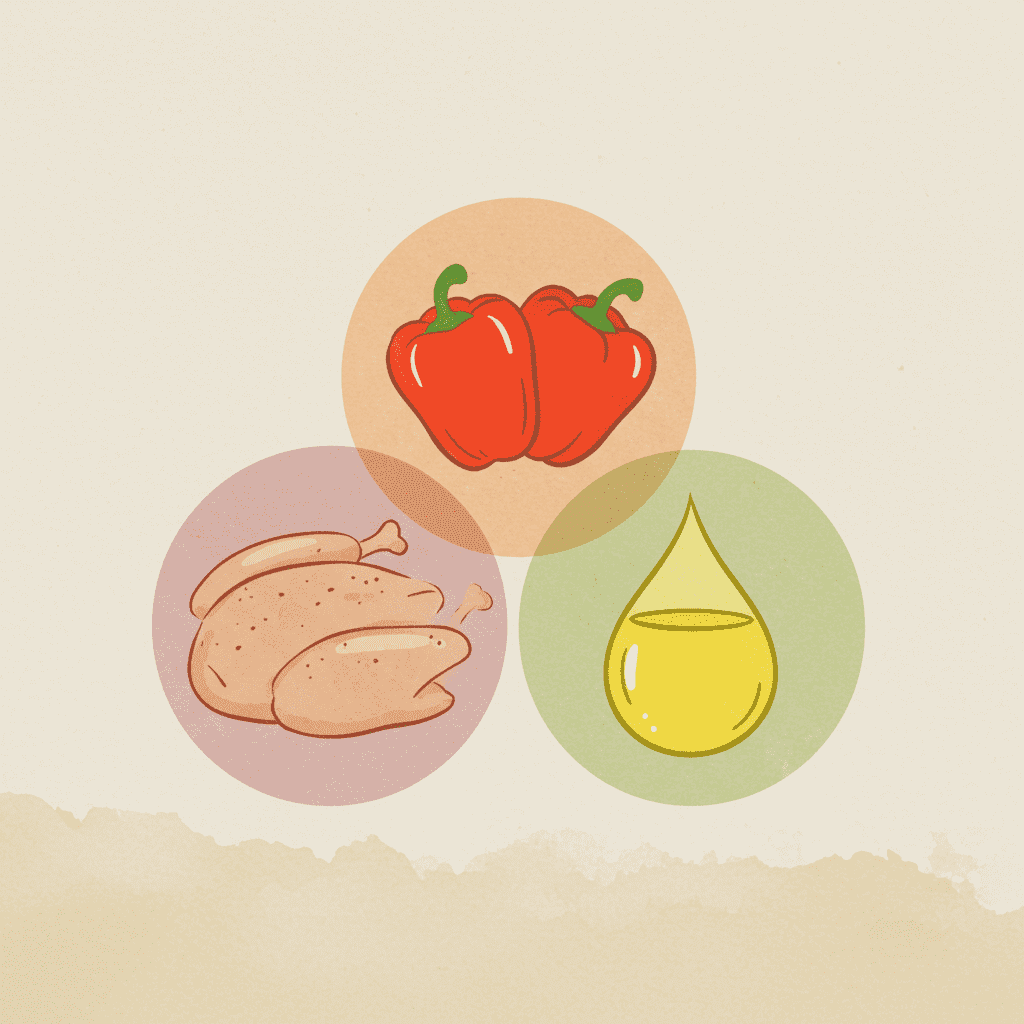 How to Make The Perfect Chicken and Peppers Skillet